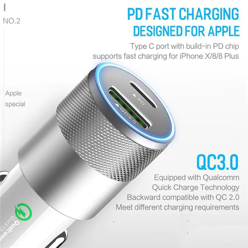 Fast Car Charger